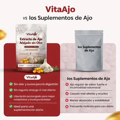 VitaAjo | Bienestar diario en una fórmula fácil de tomar