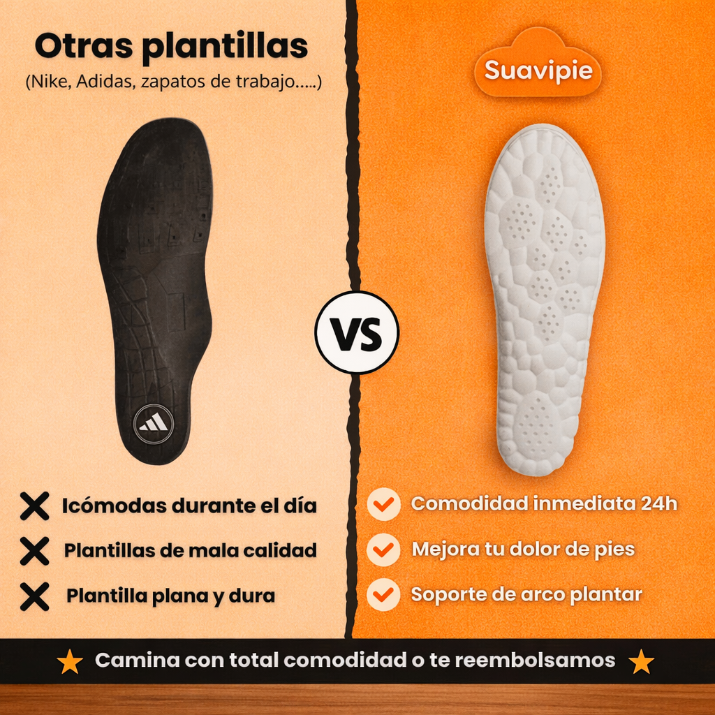 Lleva 2 Pares, Paga Solo 1 — Camina Sin Dolor Todo el Día